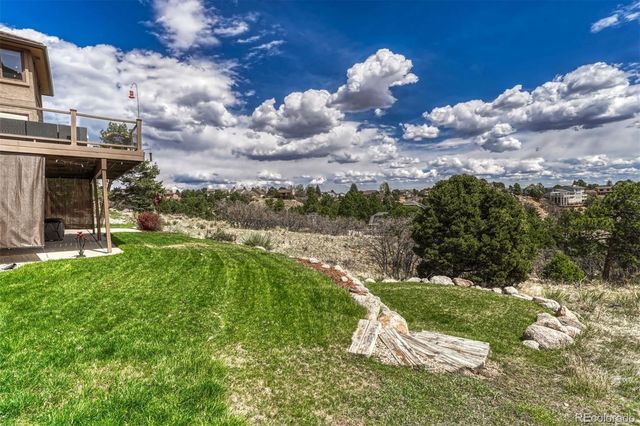 2255 Oak Hills Drive, Colorado Springs, CO 80919