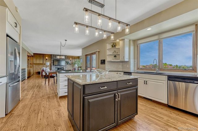 2255 Oak Hills Drive, Colorado Springs, CO 80919