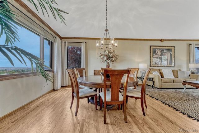 2255 Oak Hills Drive, Colorado Springs, CO 80919