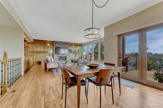 2255 Oak Hills Drive, Colorado Springs, CO 80919