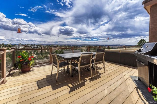 2255 Oak Hills Drive, Colorado Springs, CO 80919