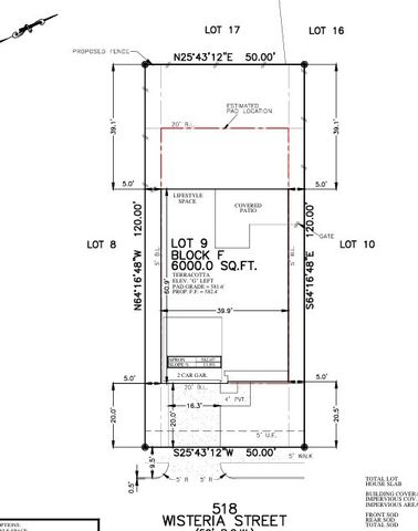 518 Wisteria Street, Lakewood Village, TX 75068
