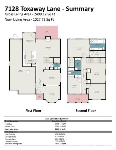 7128 Toxaway Lane, Charlotte, NC 28269