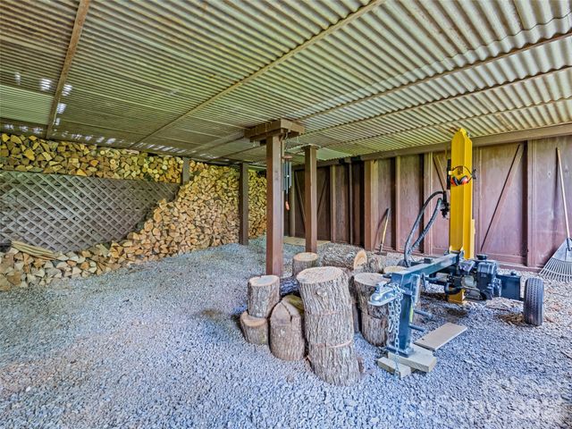 2863 Heath Peak Road, Waynesville, NC 28785