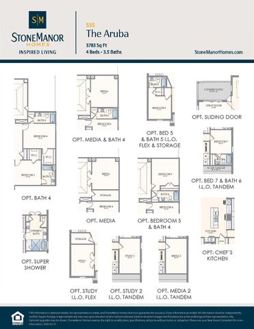 4506 Magnolia Bend Drive, Rosharon, TX 77583