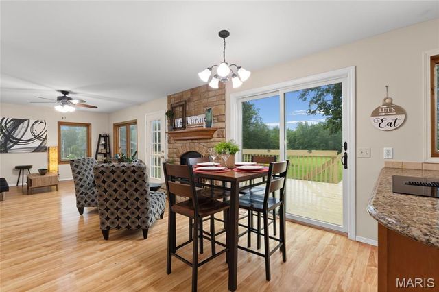 2404 Stoney Brook Drive, O'fallon, MO 63368