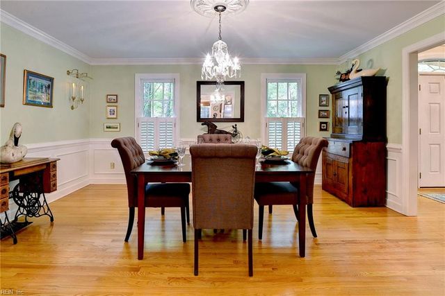 101 Eagle, Williamsburg, VA 23188