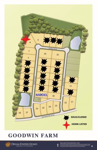 7460 Atwater Cir, SE, Fairview, TN 37062