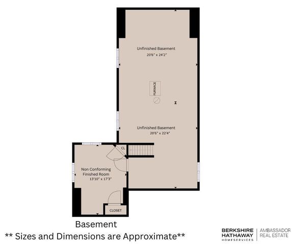 2006 5th Avenue, Council Bluffs, IA 51501