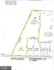 3868 MAYS LANDING ROAD, Vineland, NJ 08360