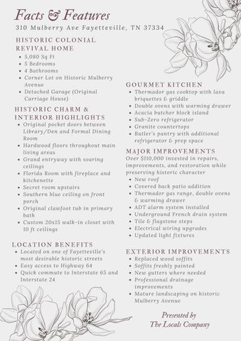 310 Mulberry Ave, Fayetteville, TN 37334