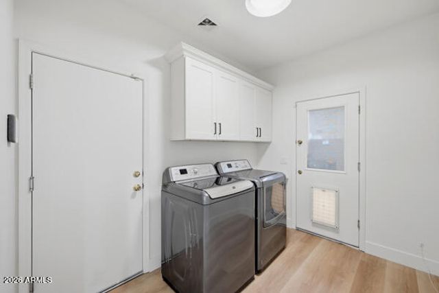 4123 S Wayne Place, Chandler, AZ 85249
