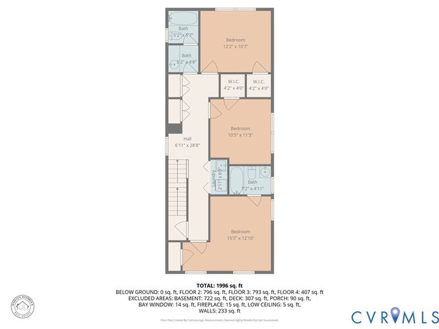 3228 Park Ave, Richmond, VA 23221