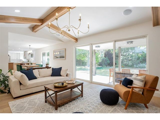 5871 S Laurel, Littleton, CO 80123