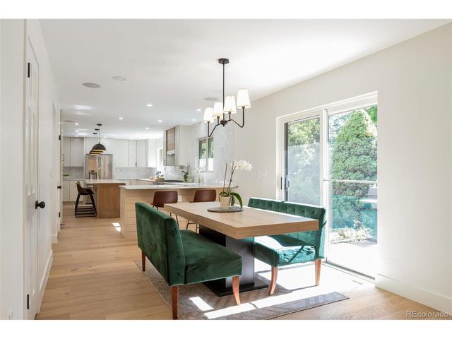 5871 S Laurel, Littleton, CO 80123