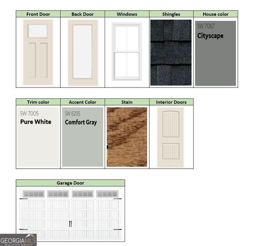 201 Oak Ave, Pine Mountain, GA 31822