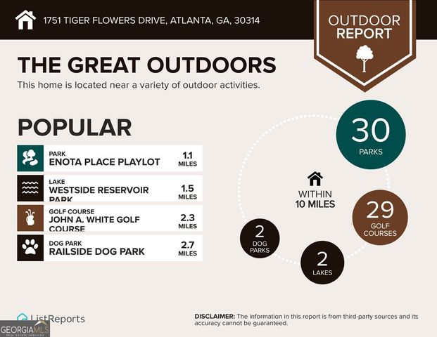 1751 Tiger Flowers Drive NW, Atlanta, GA 30314