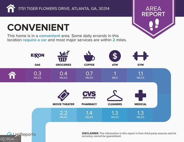 1751 Tiger Flowers Drive NW, Atlanta, GA 30314
