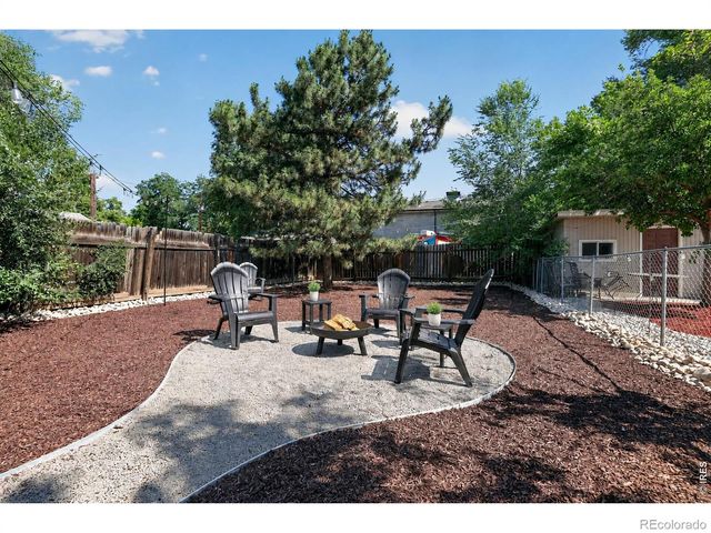 618 E Magnolia Street, Fort Collins, CO 80524