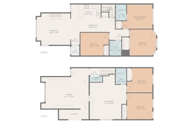 2487 33rd Avenue, San Francisco, CA 94116