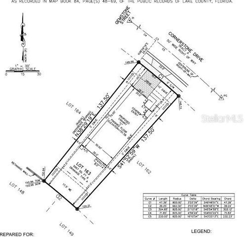 390 CORNERSTONE DRIVE, Groveland, FL 34736