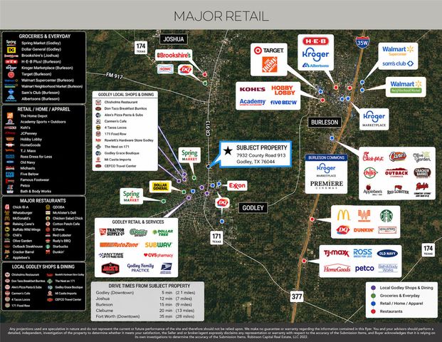 7932 County Road 913, Godley, TX 76044