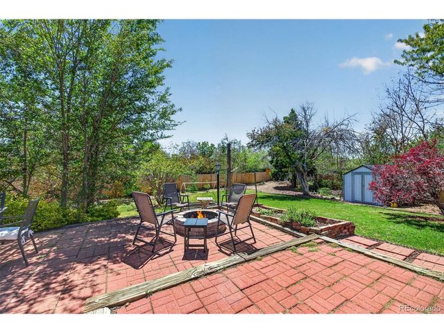 7488 S Teller St, Littleton, CO 80128