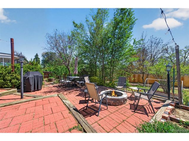 7488 S Teller St, Littleton, CO 80128