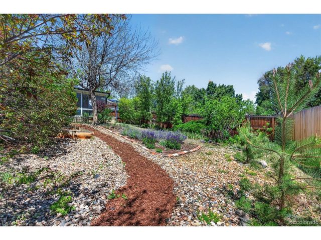 7488 S Teller St, Littleton, CO 80128