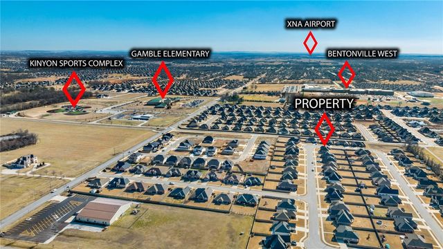 1761 Sunrise Circle, Centerton, AR 72719