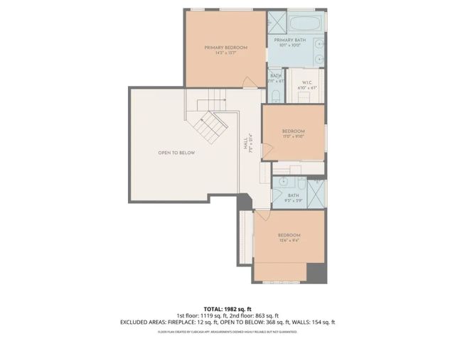 3246 Barn Owl Way, La Verne, CA 91750