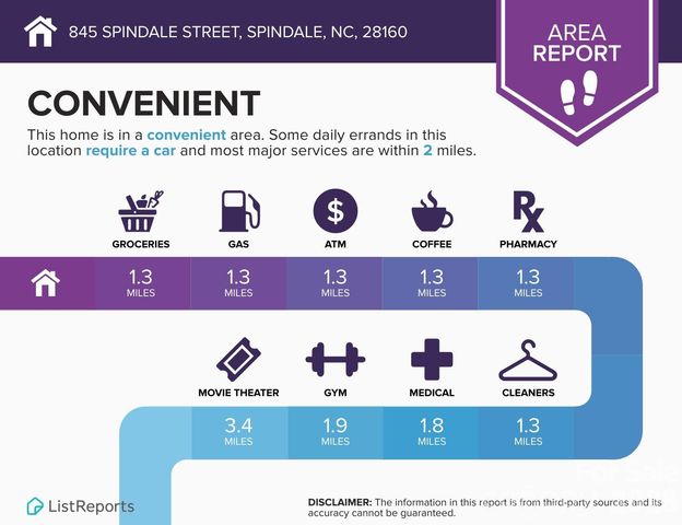845 Spindale Street, Spindale, NC 28160