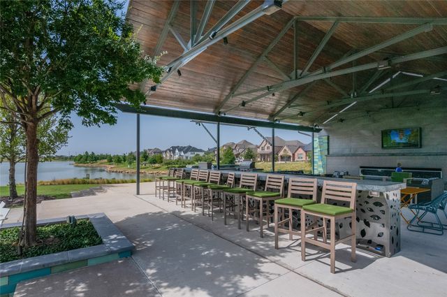 420 Parkside DR, Argyle, TX 76226