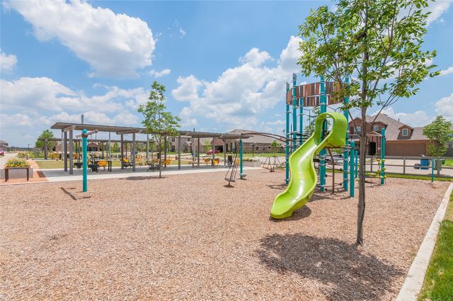 420 Parkside DR, Argyle, TX 76226