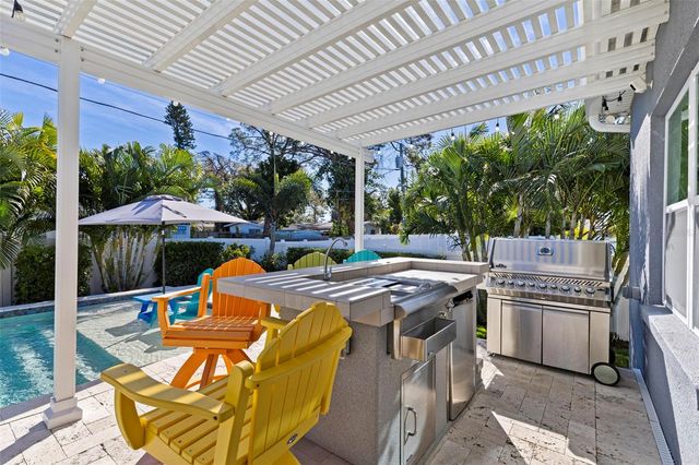 6318 31ST STREET S, St Petersburg, FL 33712