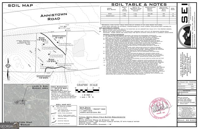 4594 Annistown Road, Snellville, GA 30039
