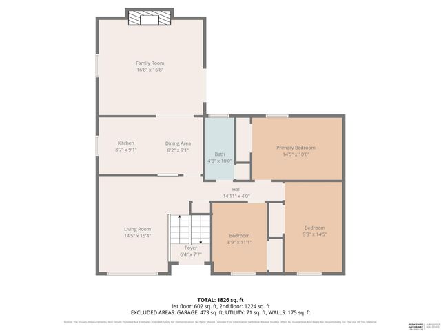 8806 S Glenview Drive, La Vista, NE 68128