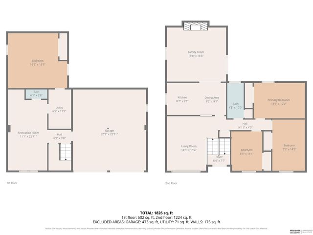 8806 S Glenview Drive, La Vista, NE 68128