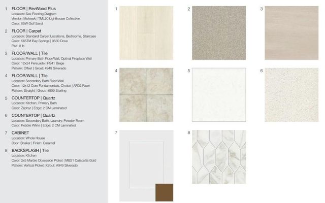 438 Jackson River LOOP, Kyle, TX 78640