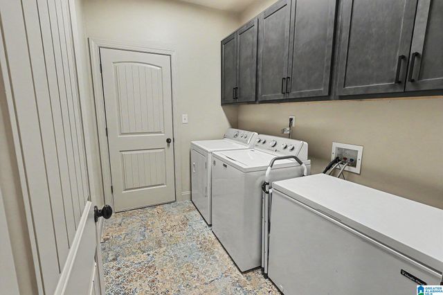 264 MACALLAN DRIVE, Pelham, AL 35124