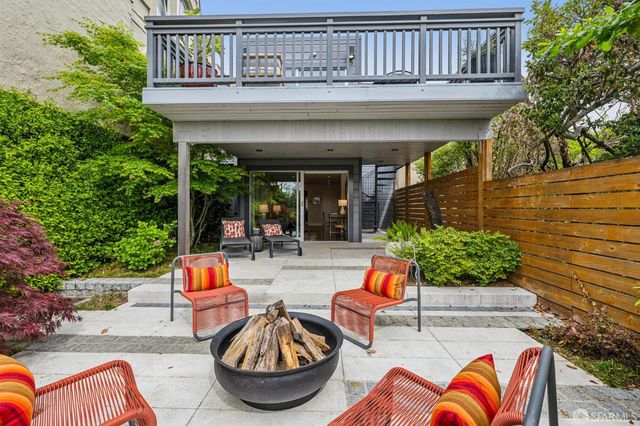 3627 21st Street, San Francisco, CA 94114