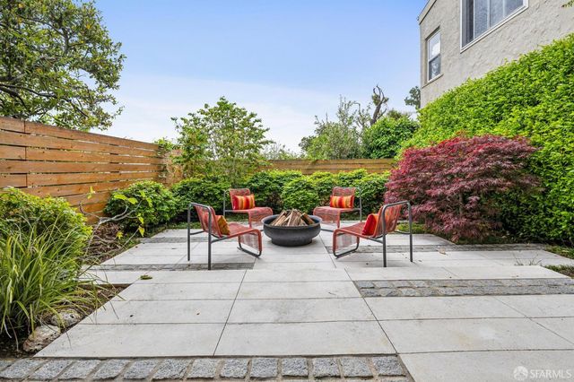 3627 21st Street, San Francisco, CA 94114