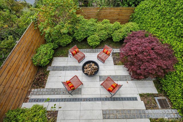 3627 21st Street, San Francisco, CA 94114