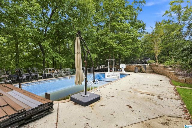 4029 RIVER VIEW DRIVE, Vestavia Hills, AL 35243
