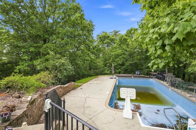 4029 RIVER VIEW DRIVE, Vestavia Hills, AL 35243