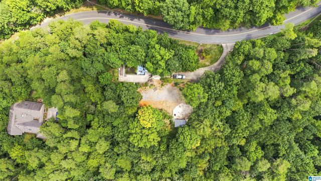 4029 RIVER VIEW DRIVE, Vestavia Hills, AL 35243