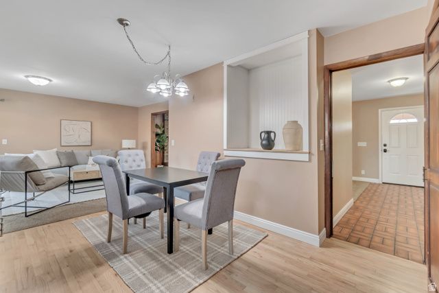3777 S 2300 E, Millcreek, UT 84109