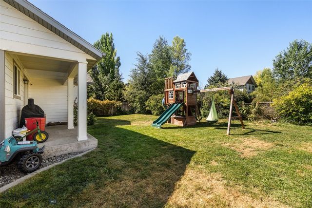 1235 Hunters Way, Bozeman, MT 59718