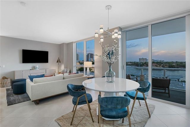 401 N BIRCH Road 508, Fort Lauderdale, FL 33304