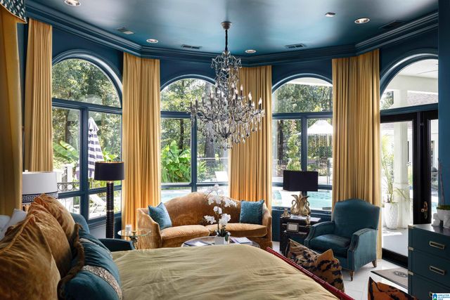 3525 SHANDWICK PLACE, Hoover, AL 35242